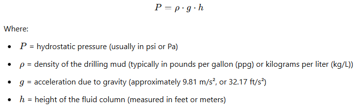 Hydrostatic Pressure Formula